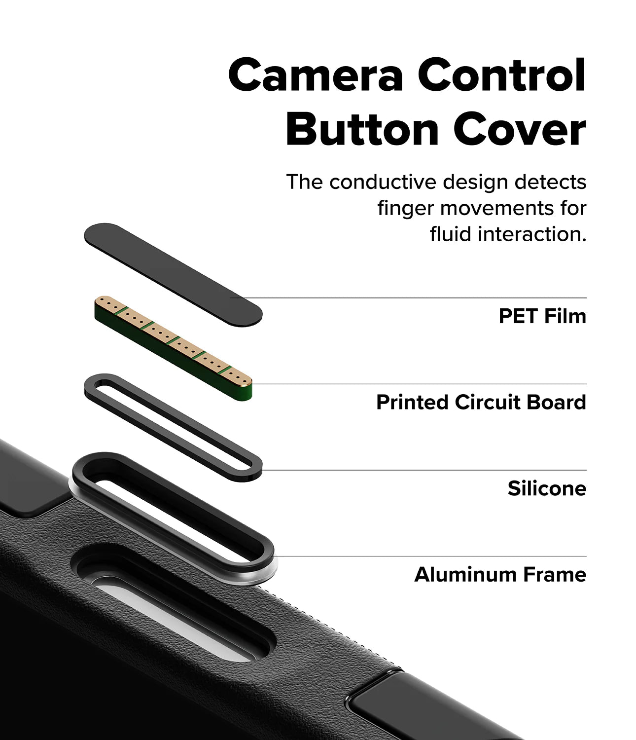 Cover iPhone 17 Pro Max | Alles